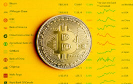 Bitcoin ya sería el banco más valioso del mundo por capitalización
